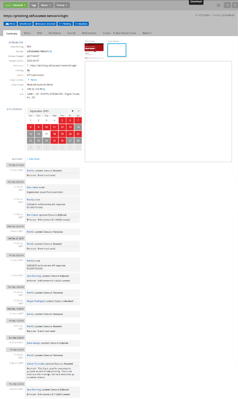 RiskIQ Summary